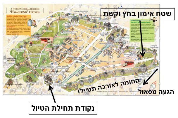 דוגמא ליום טיול מפורט בקוריאה הדרומית